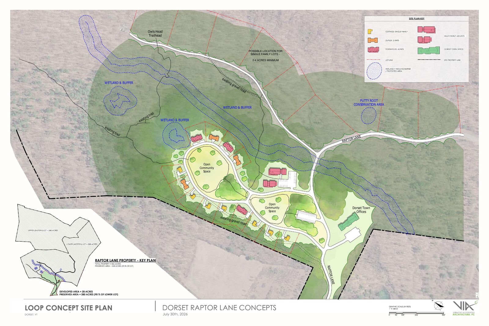 The town's Loop Concept site plan: a loop road with cottages, duplexes, townhouses and two multi-family buildings west of Raptor Lane and the Town Office, between wetland buffers, with an existing gravel road and trail through the site and possible single-family lots to the north.